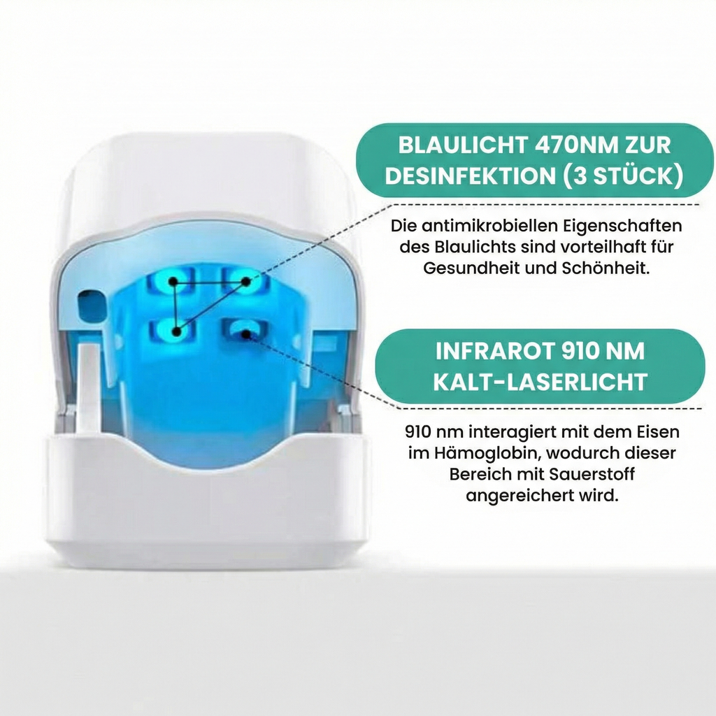 Schluss mit Nagelpilz – 7 Minuten pro Tag zu Hause.